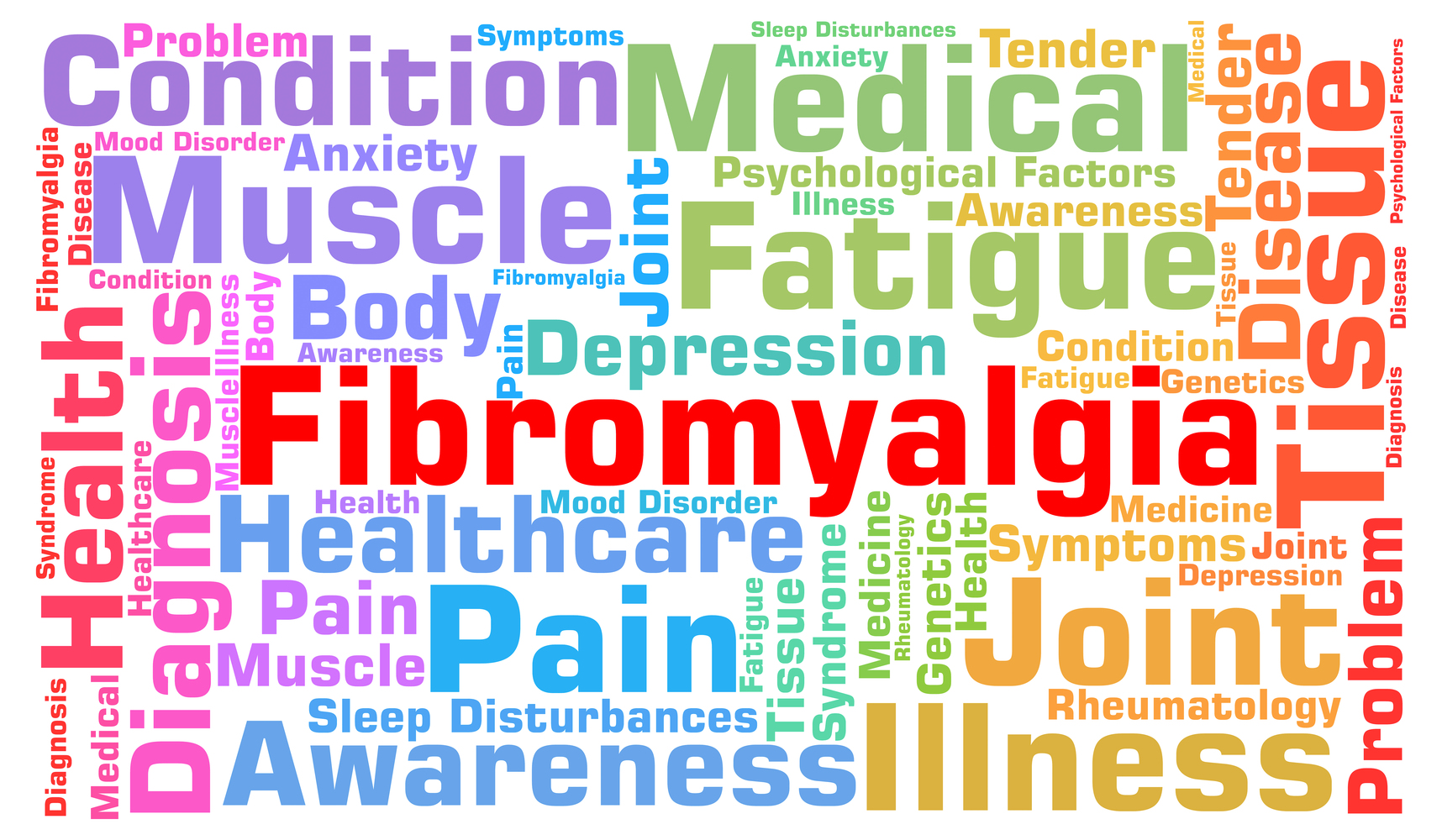 5 Common Fibromyalgia Signs