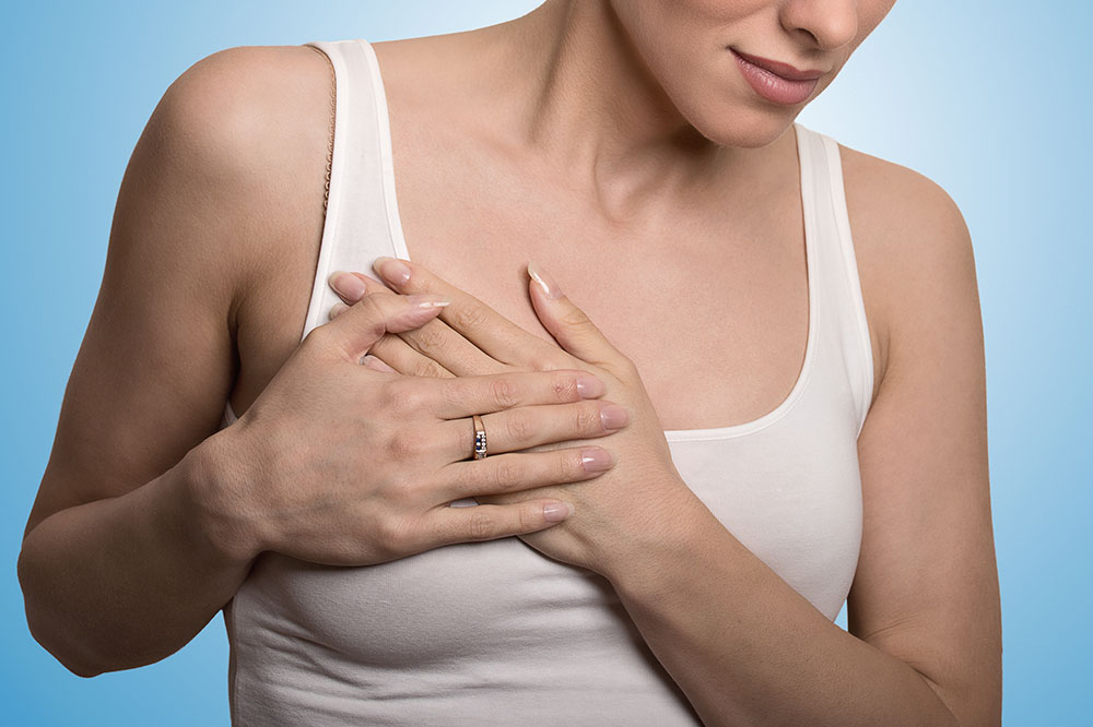Genetics and Other Breast Cancer Risk Factors