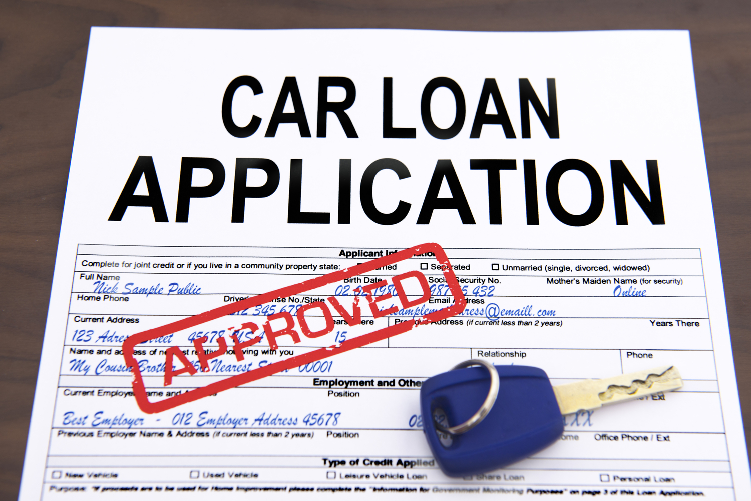 How to Secure a Successful Car Loan